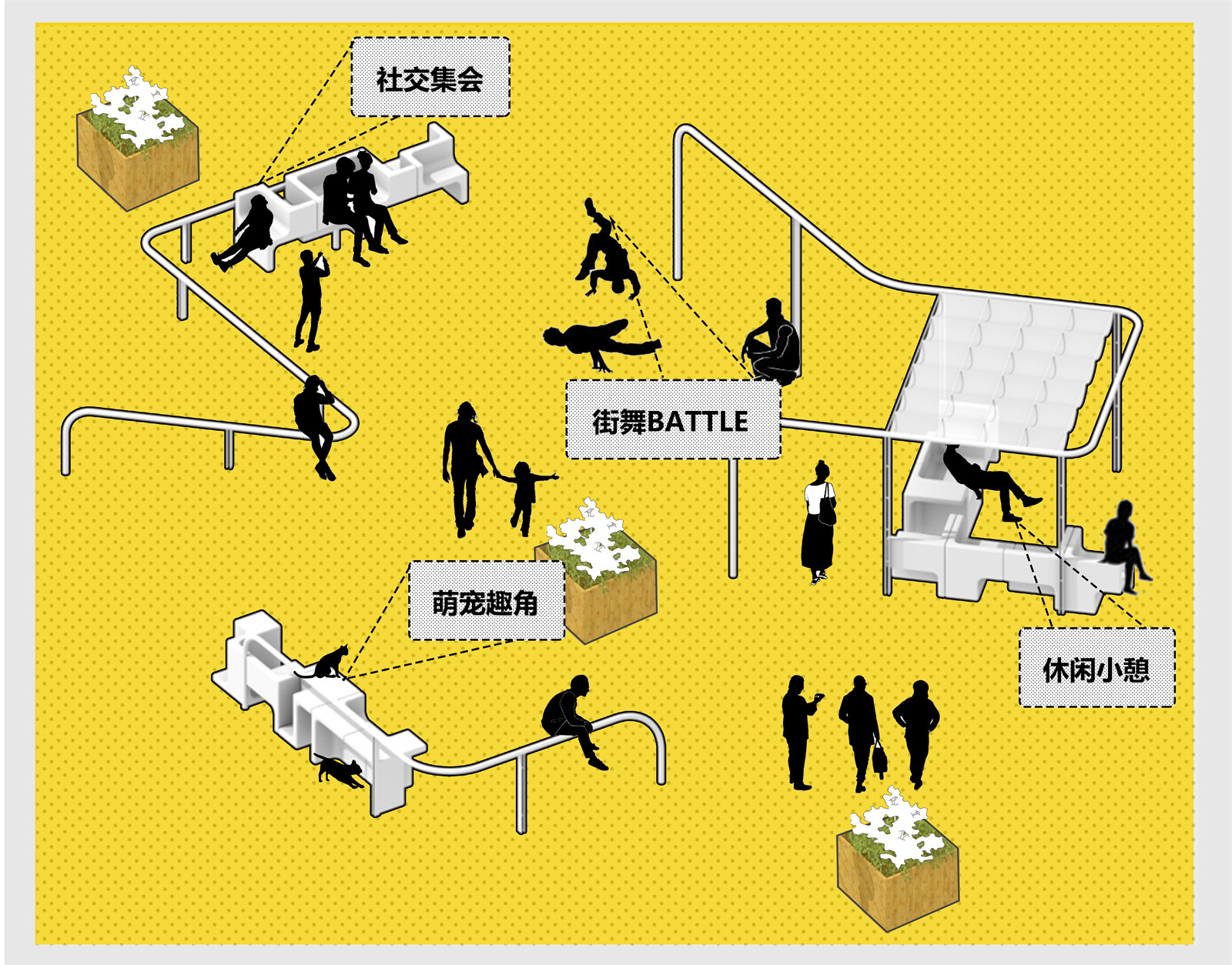 18 多元场景变化 Diverse scene changes.jpg