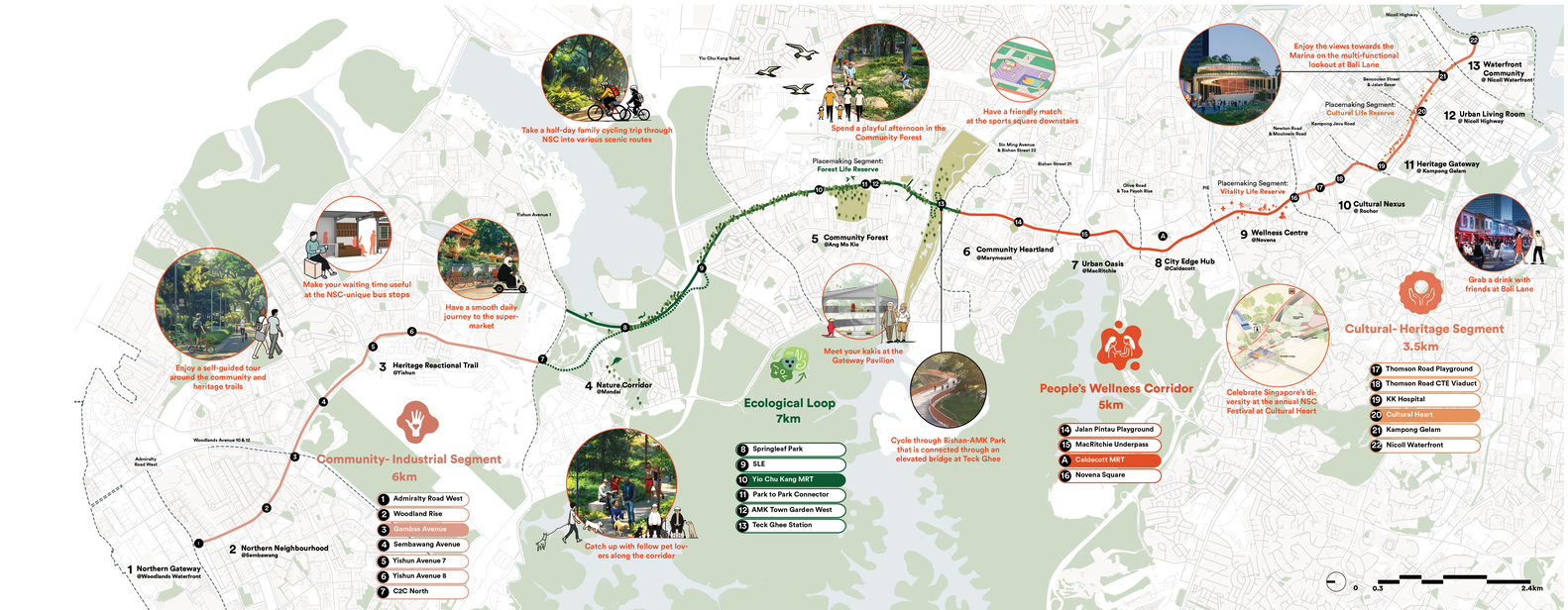 henning-larsen-led-team-unveils-master-plan-for-singapores-north-south-corridor-urban-transformation_1.jpg