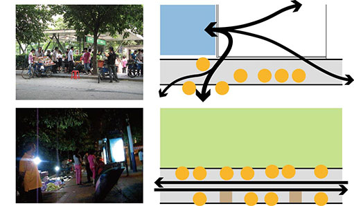 城市流动性基础设施