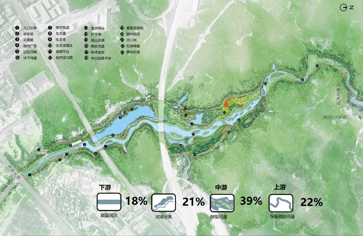 屯梓河碧道建设工程设计 | 深圳市水务规划设计院股份有限公司