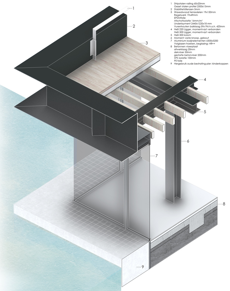 Middenpier_detail_with_text_Copyright_CIVIC_Architects.jpg