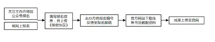 微信图片_20180712150000.png