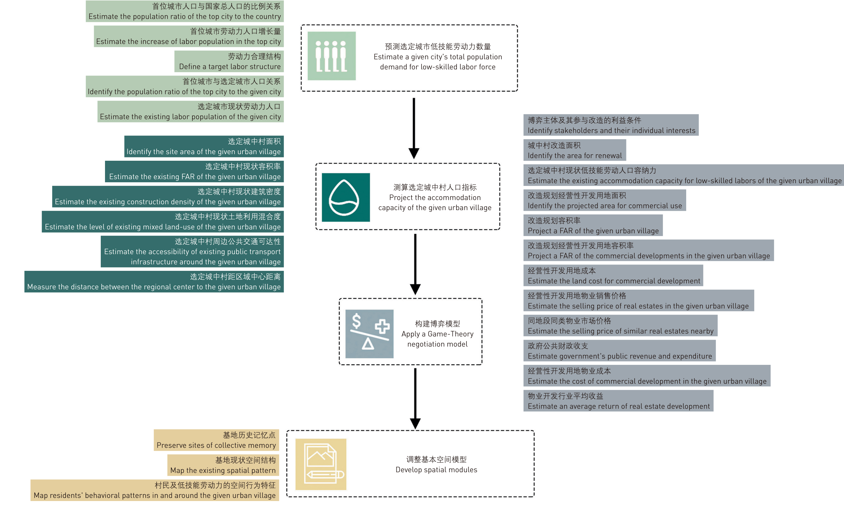 页面提取自－LAF036单P-final-3.jpg