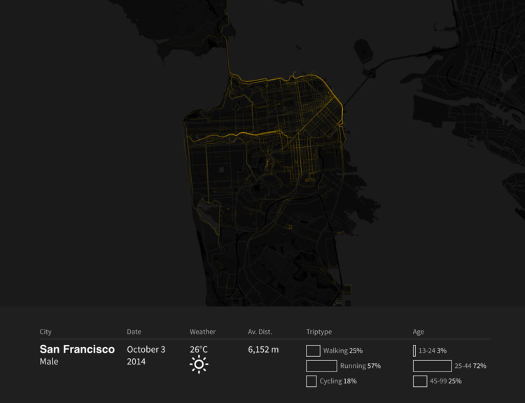 Cityways_2_credits_MIT_Senseable_City_Lab.jpg