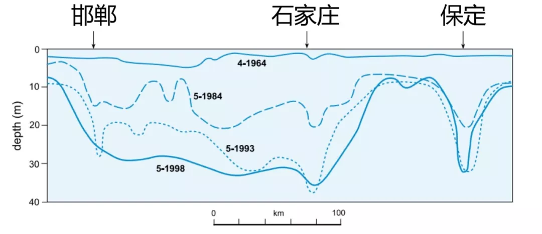 微信图片_20190426150416.bmp