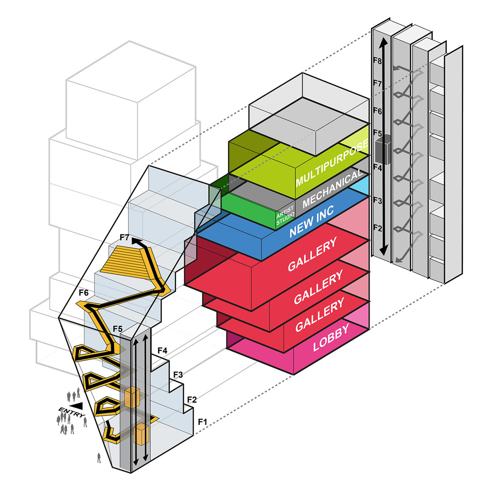 03_New_Museum_Public_Circulation_and_Programs_OMA-web.jpg