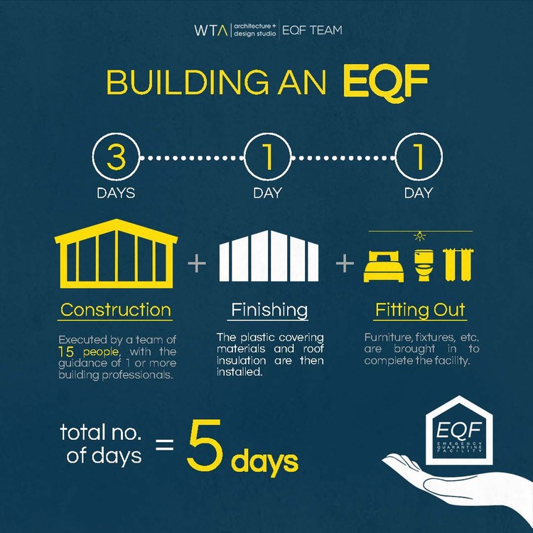 Poster_05_of_06_-_Building_an_EQF.jpg