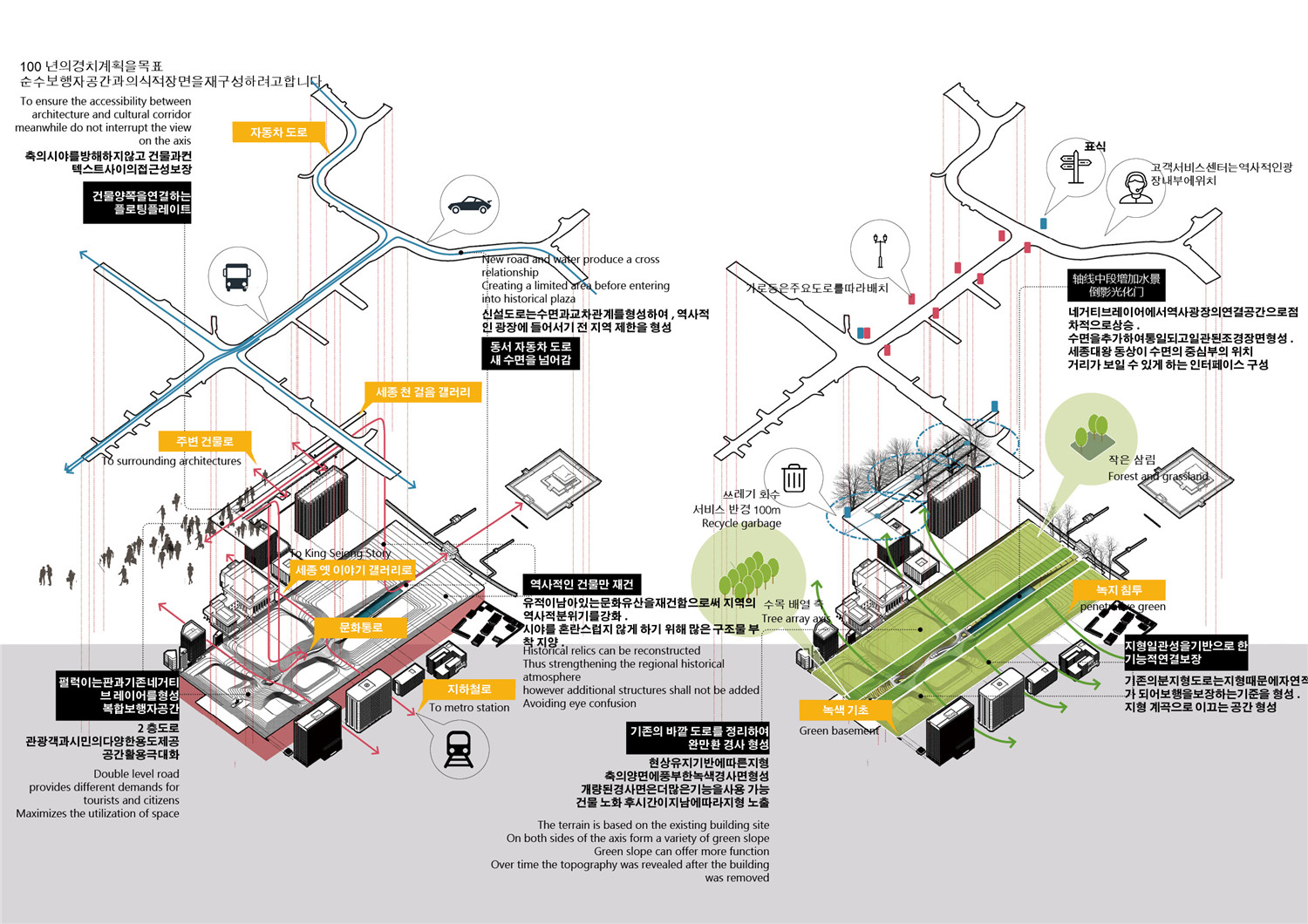 1587914749667550.jpg 置入山脉地形,打造百年后的城市森林,重塑纯粹的人行空间与仪式性场景.jpg