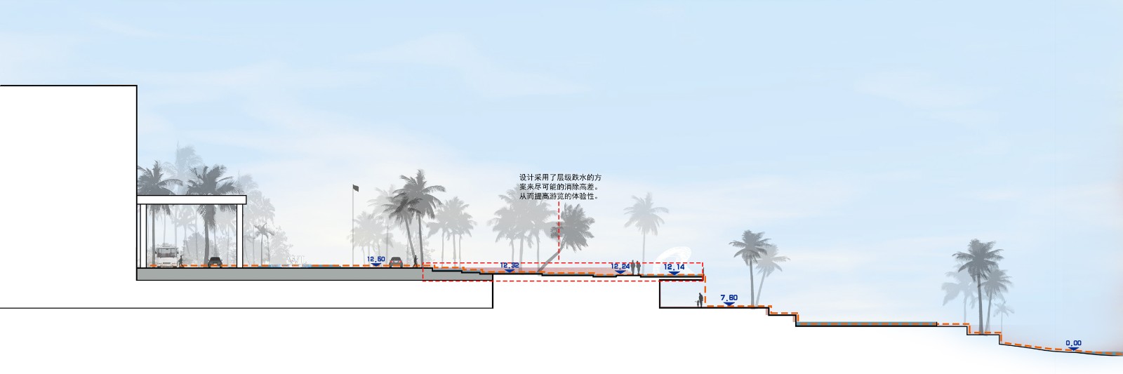 高差地形 - 改造后剖面.jpg