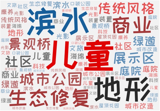 微词云 (1).jpg