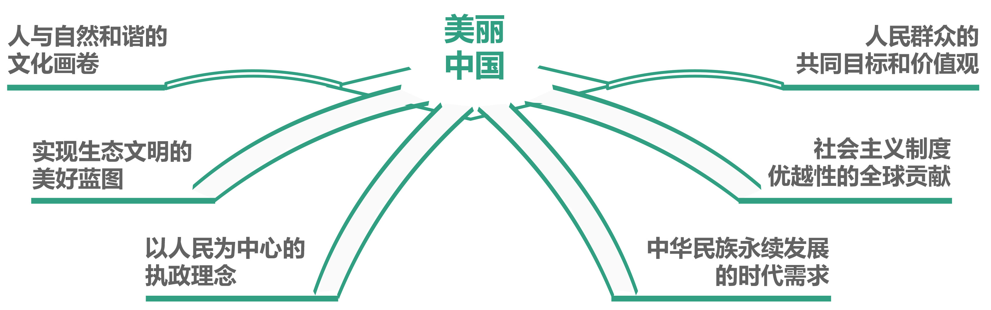 美丽中国.jpg