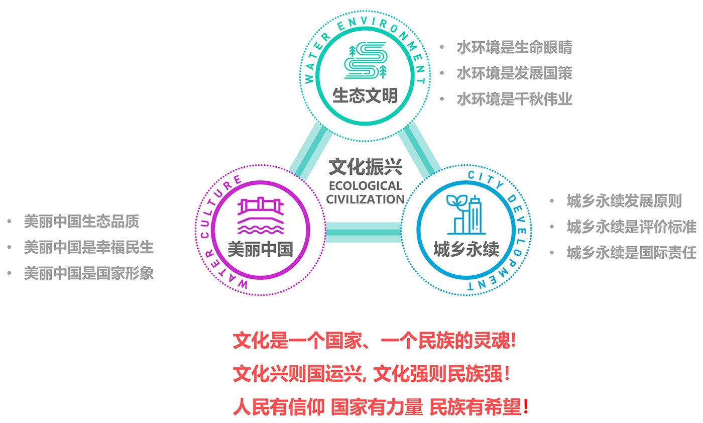逻辑关系.jpg