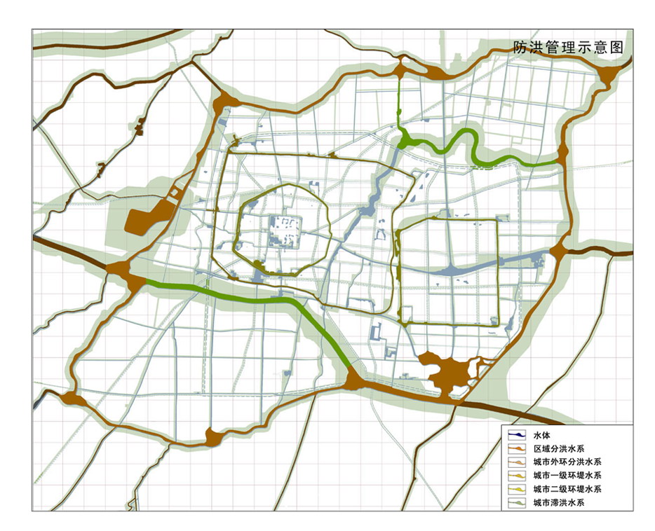 图8 菏泽外围防洪水系格局.jpg