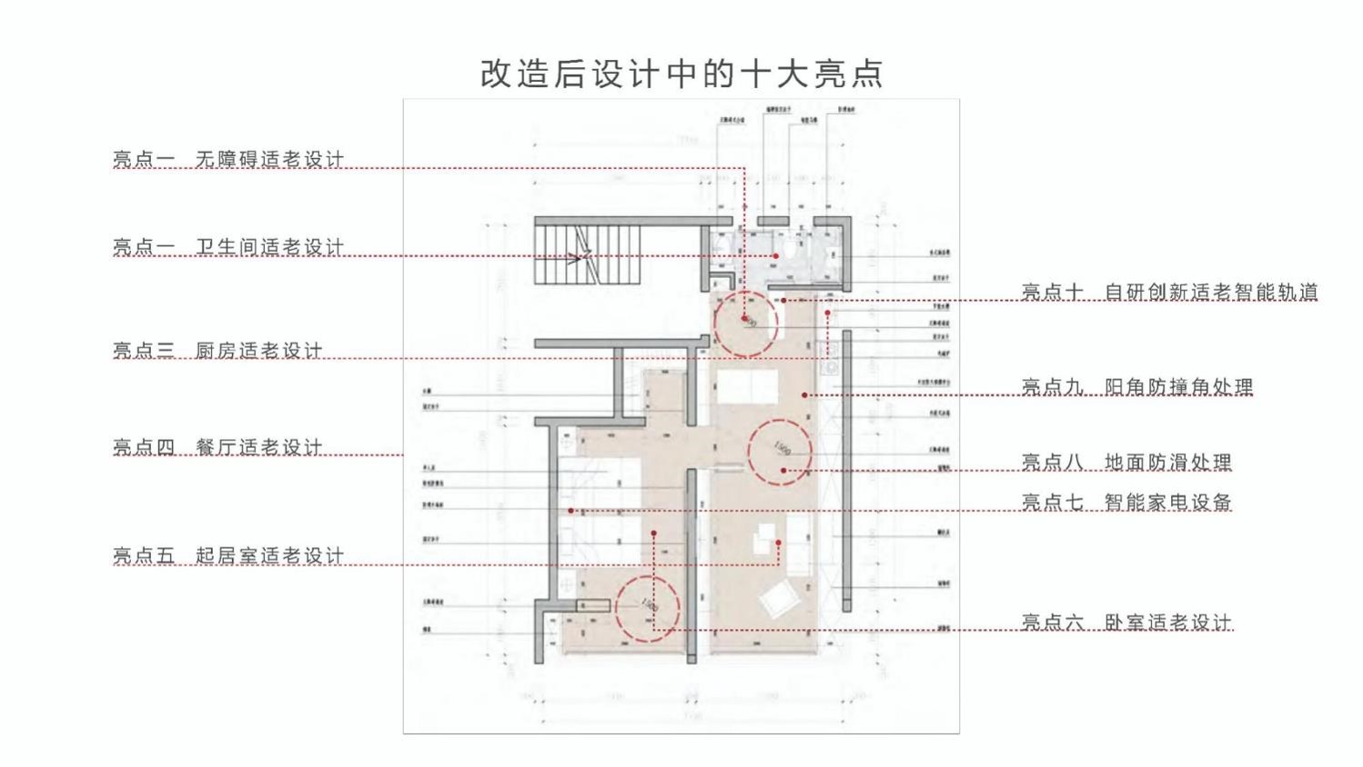 改造亮点.jpg