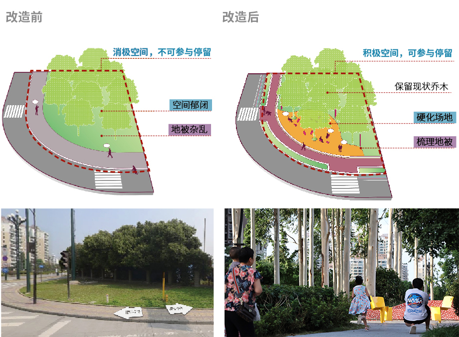 转角节点改造策略图.jpg
