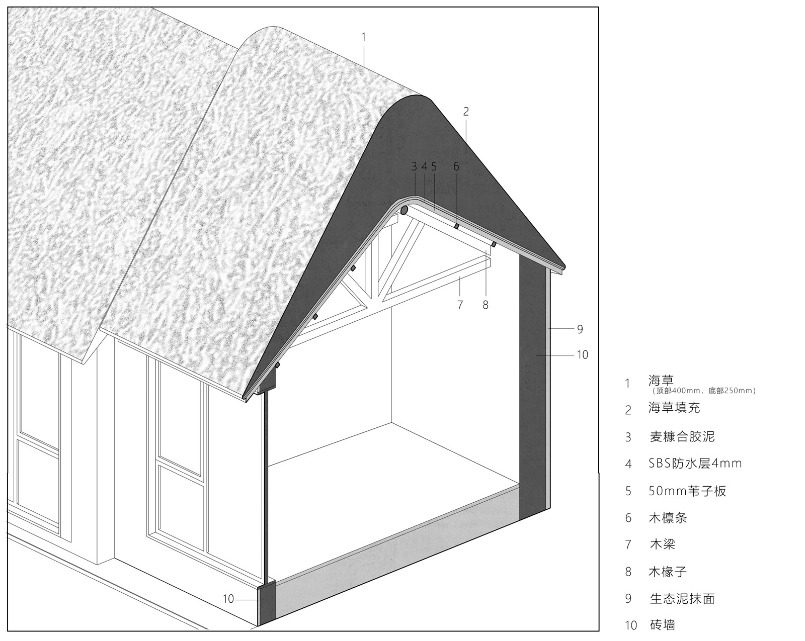 Seagrass house structural profile axis side.jpg