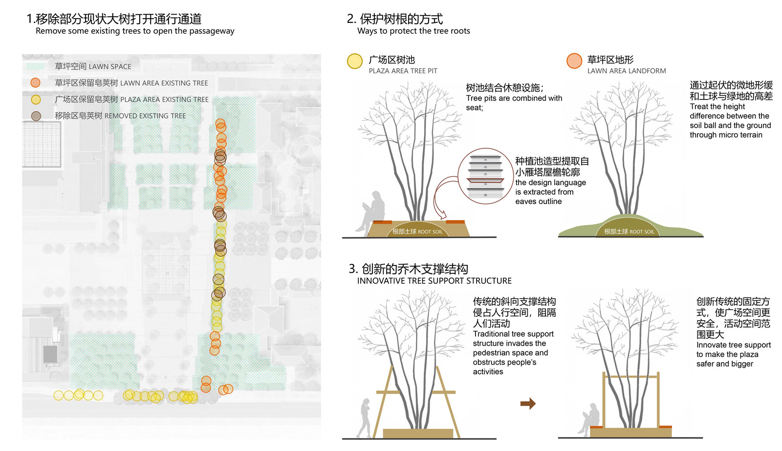 016 延续场地记忆 AECOM.jpg