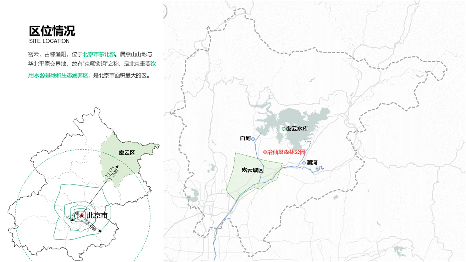 图2-区位分析图.jpg